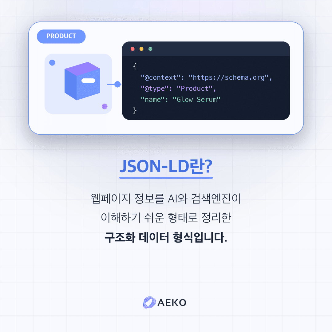 Product JSON-LD 구조를 설명하는 AEKO 카드뉴스